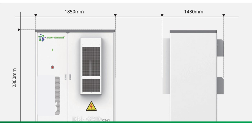 ION-GREEN Technology