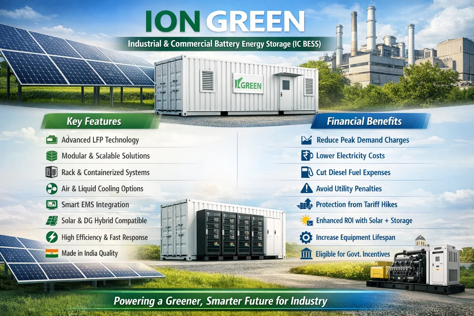 IC Battery Energy Storage (Industrial & Commercial BESS)