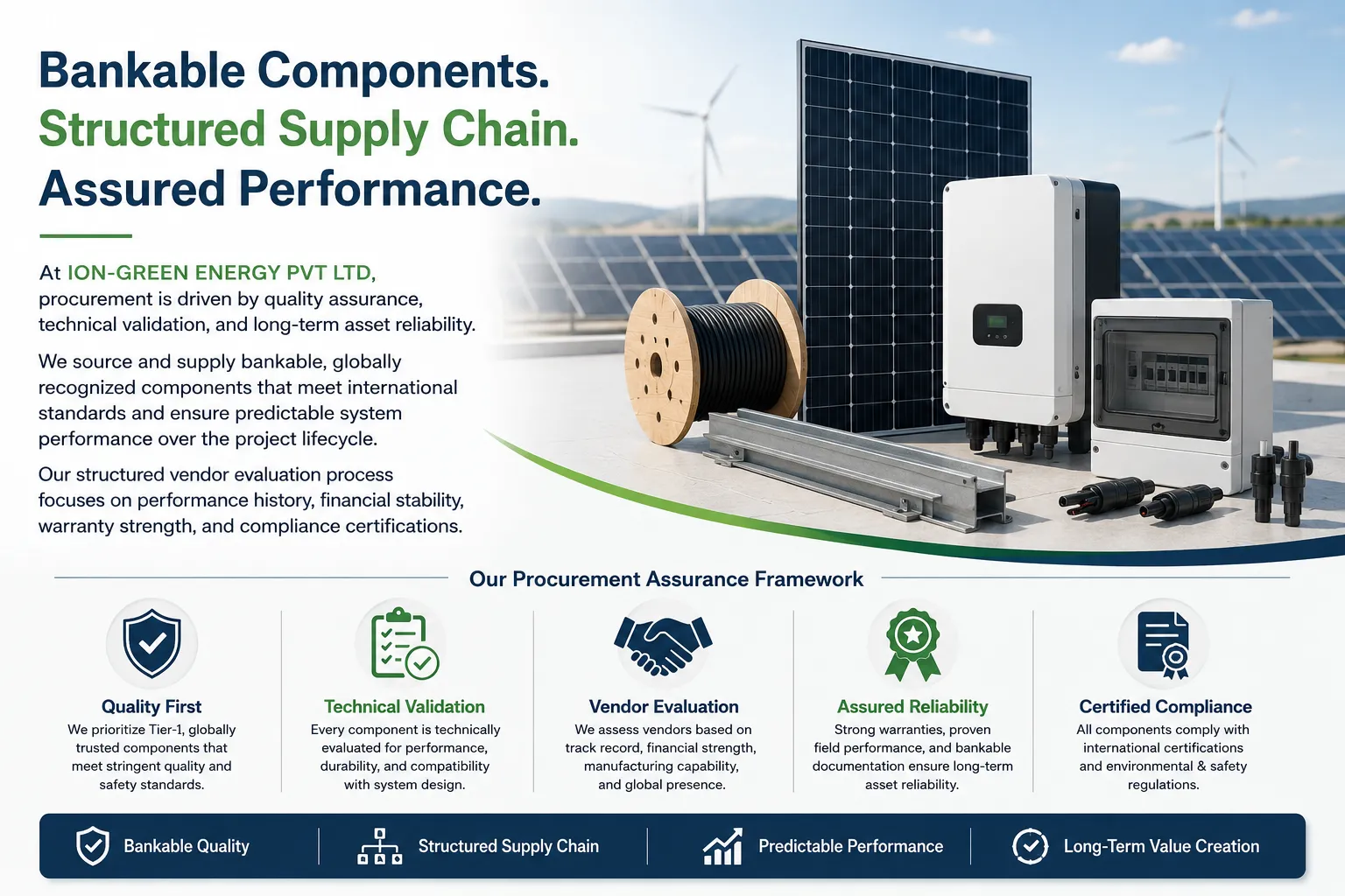 Procurement (Quality Equipment Supply)